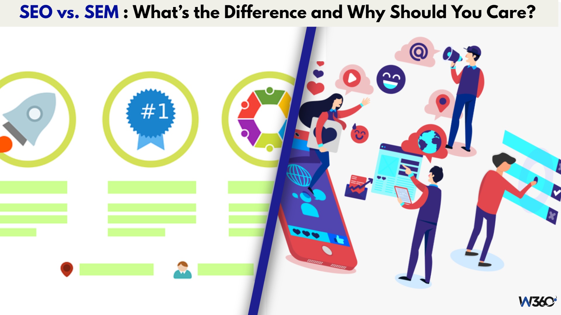 SEO vs. SEM: What’s the Difference and Why Should You Care?