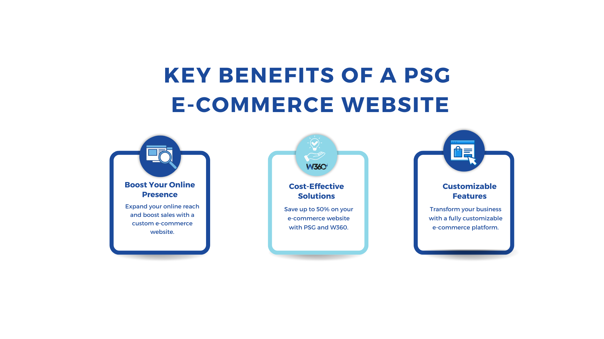 Key Benefits of a PSG E-Commerce Website
